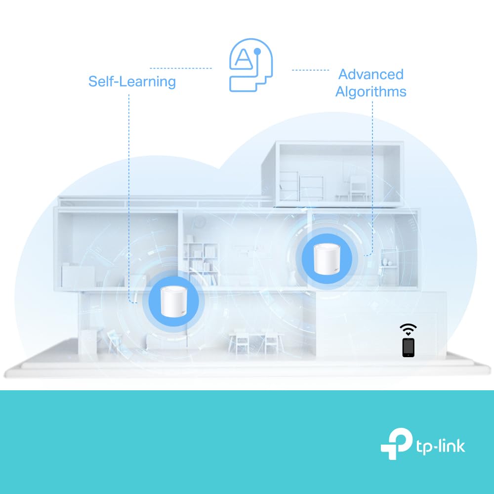 TP-Link AX1500 Dual-Band WiFi 6 Mesh System Deco X10 (2-Pack) - Supports Internet Plans up to 1.5 Gbps, Covers up to 3,900 Sq. Ft., 2X Gigabit Ports per Unit, AI Mesh, Parental Controls