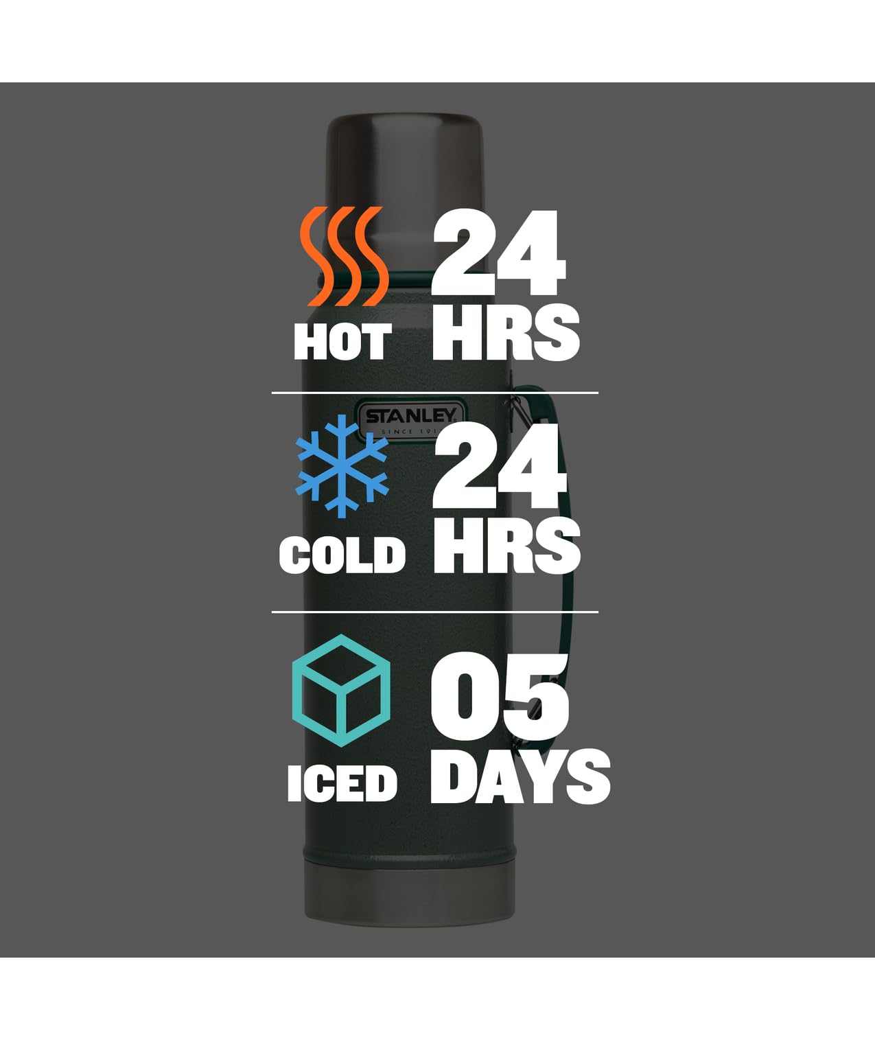 Stanley Heritage Classic Vacuum Bottle with Handle 1.1 qt | Wide Mouth w/Leakproof Cup Lid | Keep Drinks Hot or Cold | Insulated Stainless Steel Thermal Bottle | BPA-Free | Hammertone Green Stanley