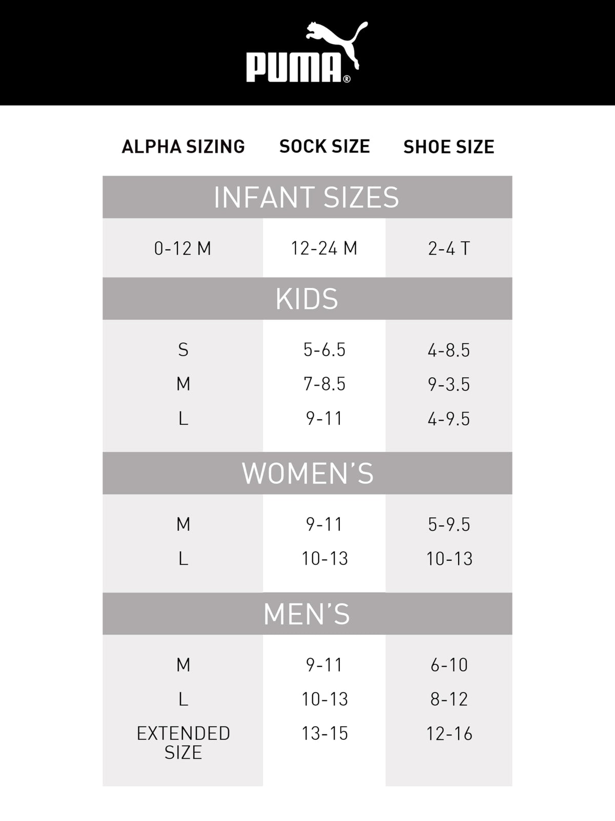 PUMA Men's 8 Pack Athletic Cushioned Crew Socks, Black/Grey, 10-13
