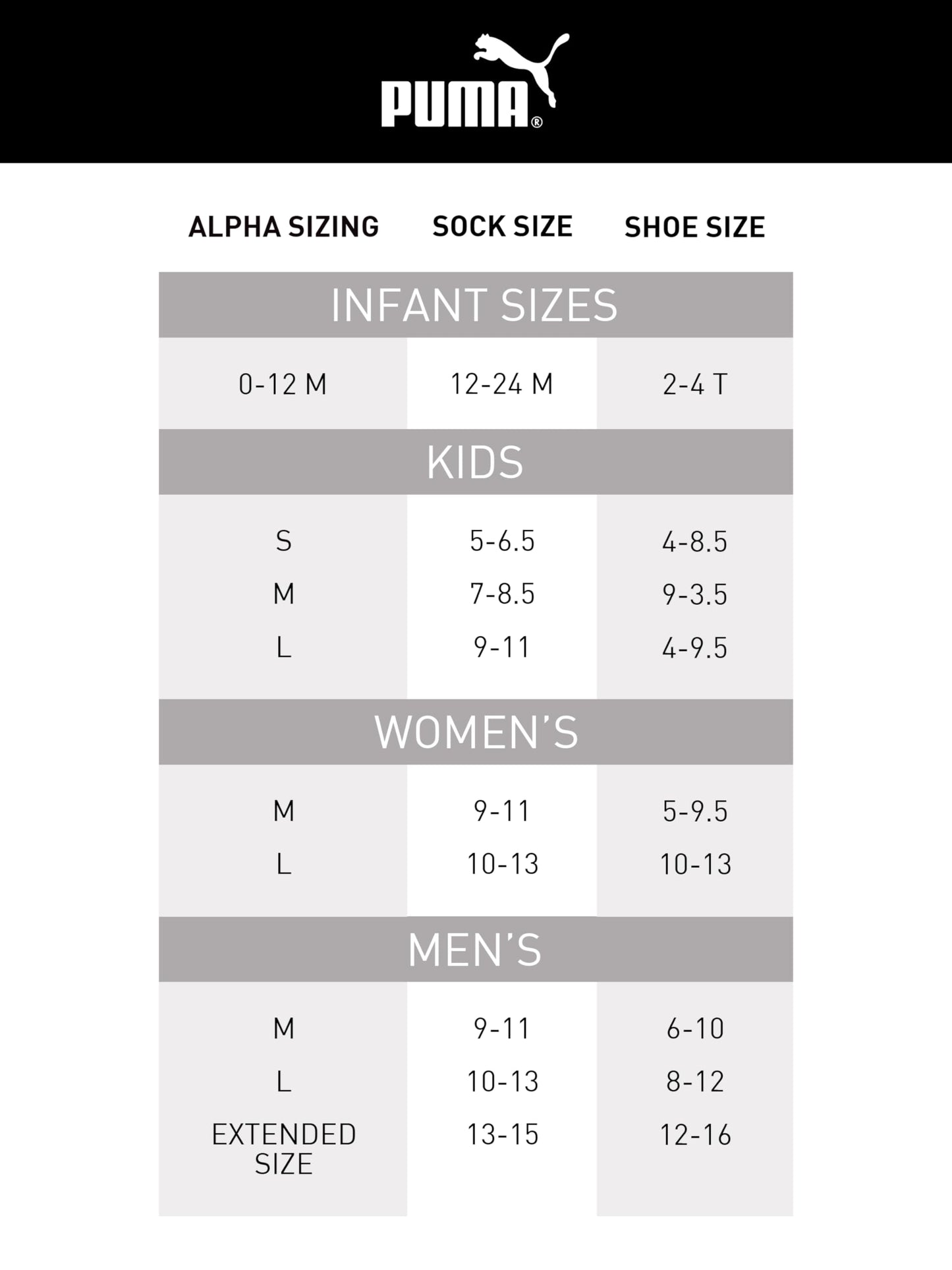 PUMA Men's 8 Pack Low Cut Socks, White/Grey, 10-13 π All In One Marketplace Canada
