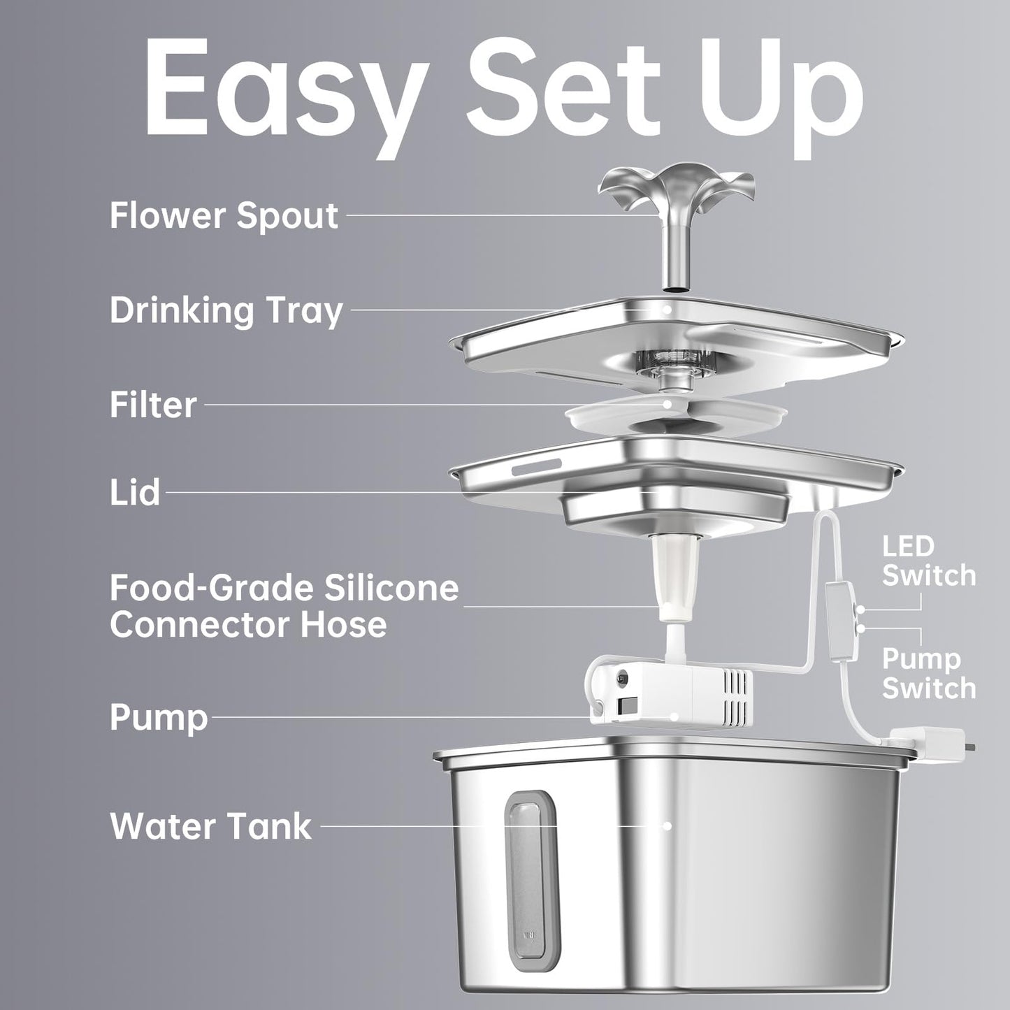 Veken Innovation Award Winner Stainless Steel Cat Water Fountain, 108oz/3.2L Pet Fountain with 4 Replacement Filters & 4 Pre-Filter Sponges & Silicone Mat, for Cats, Dogs (Silver)