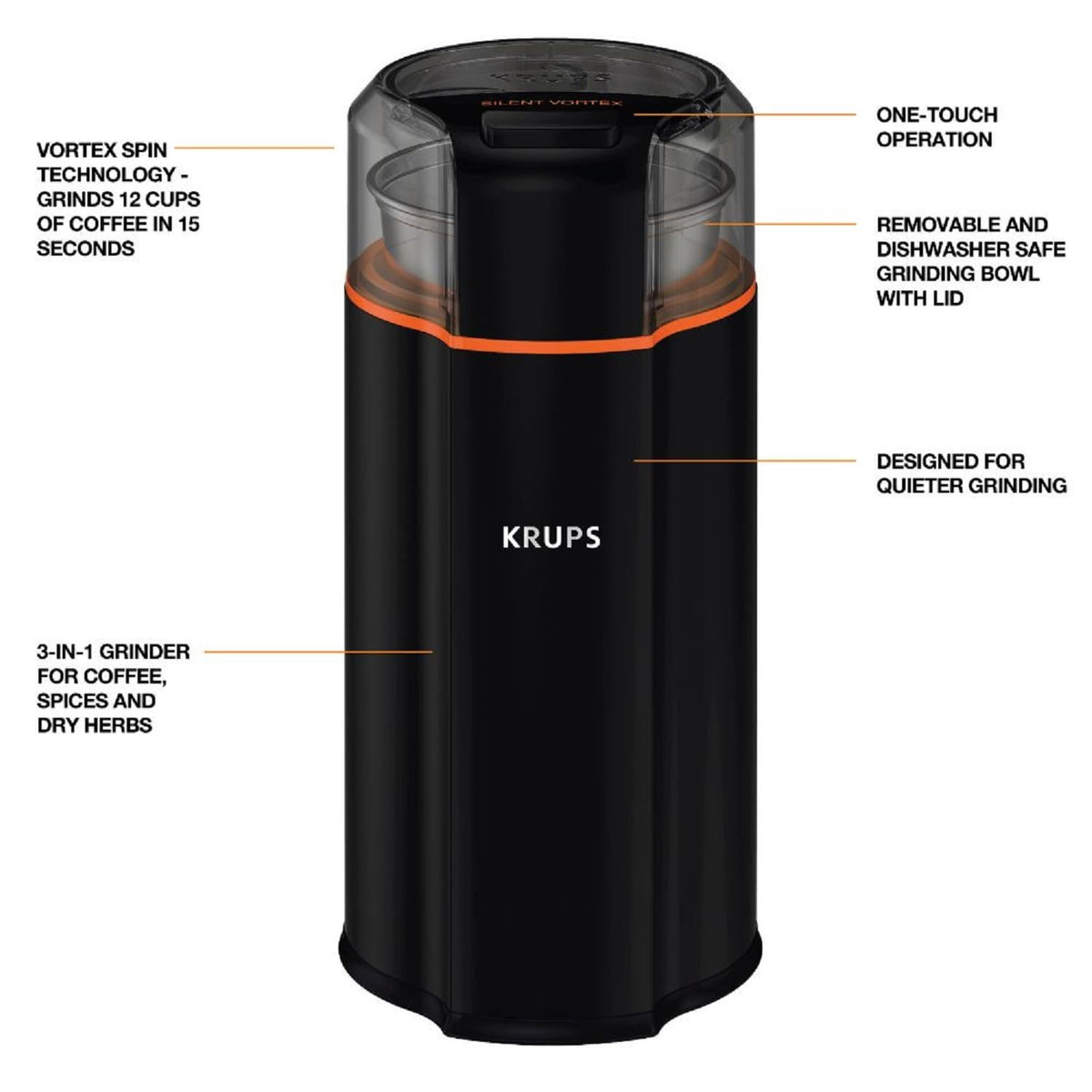 Krups GX332850 Silent Vortex 3-in-1 Grinder for Coffee, Spices, and Dry Herbs, Compact Design, 12 Cups drip Coffee, Black - Small