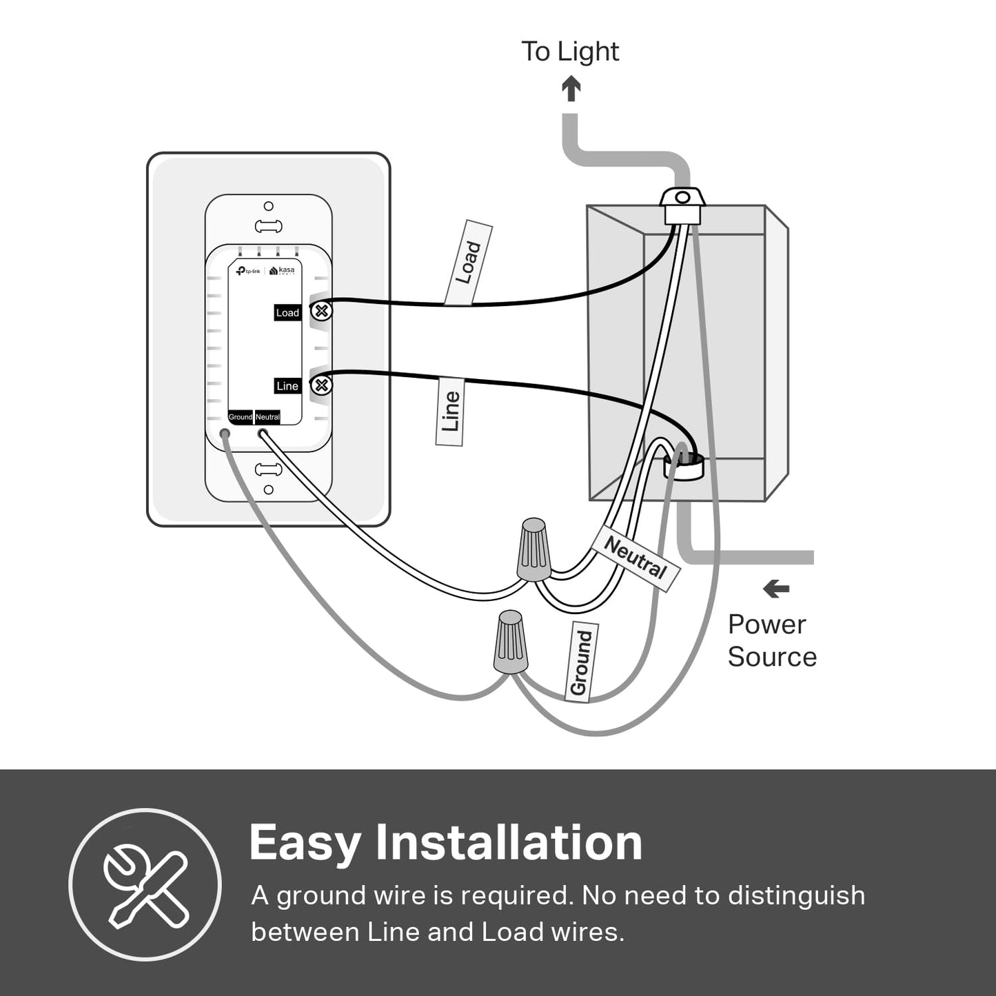 Kasa Smart Single Pole Dimmer Switch by TP-Link (HS220P3)- 2.4GHz Wi-Fi Connection Required, Dimmer Light Switch for LED Lights, Works with Alexa and Google Home, UL Certified, 3-Pack ,white