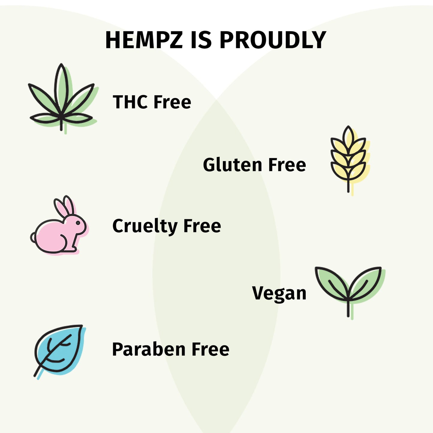 Hempz NEW Pet Shampoo, Deodorizing wash for Smelly Dogs or Cats, Tropical Coconut Scent, Dog & Cat Shampoo 17 oz. HEMPZ