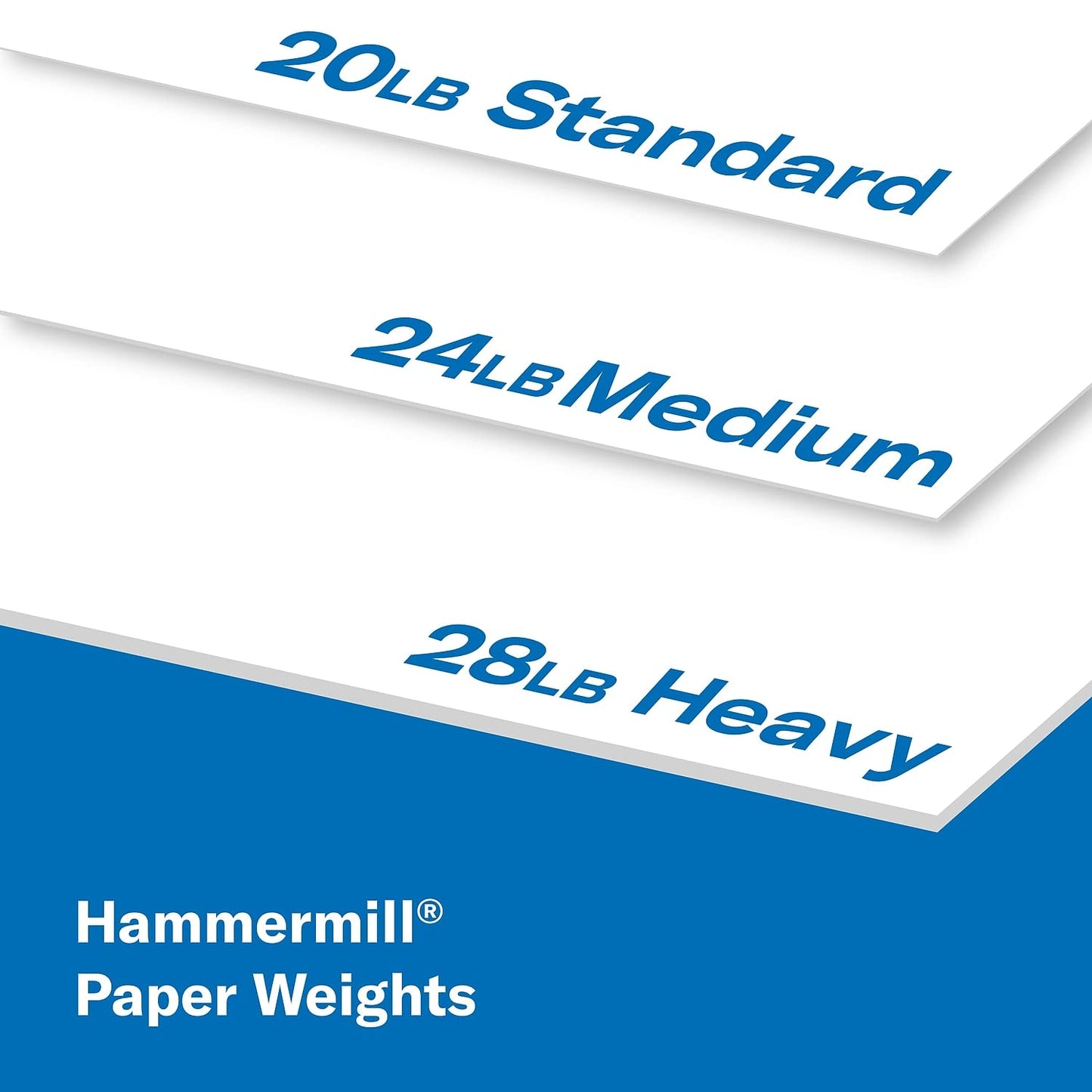 Hammermill Paper, Copy, 20lb, 8.5 x 11, 92 Bright, Letter, 1,500 Sheets / 3 Reams, (113620), Made In The USA Hammermill