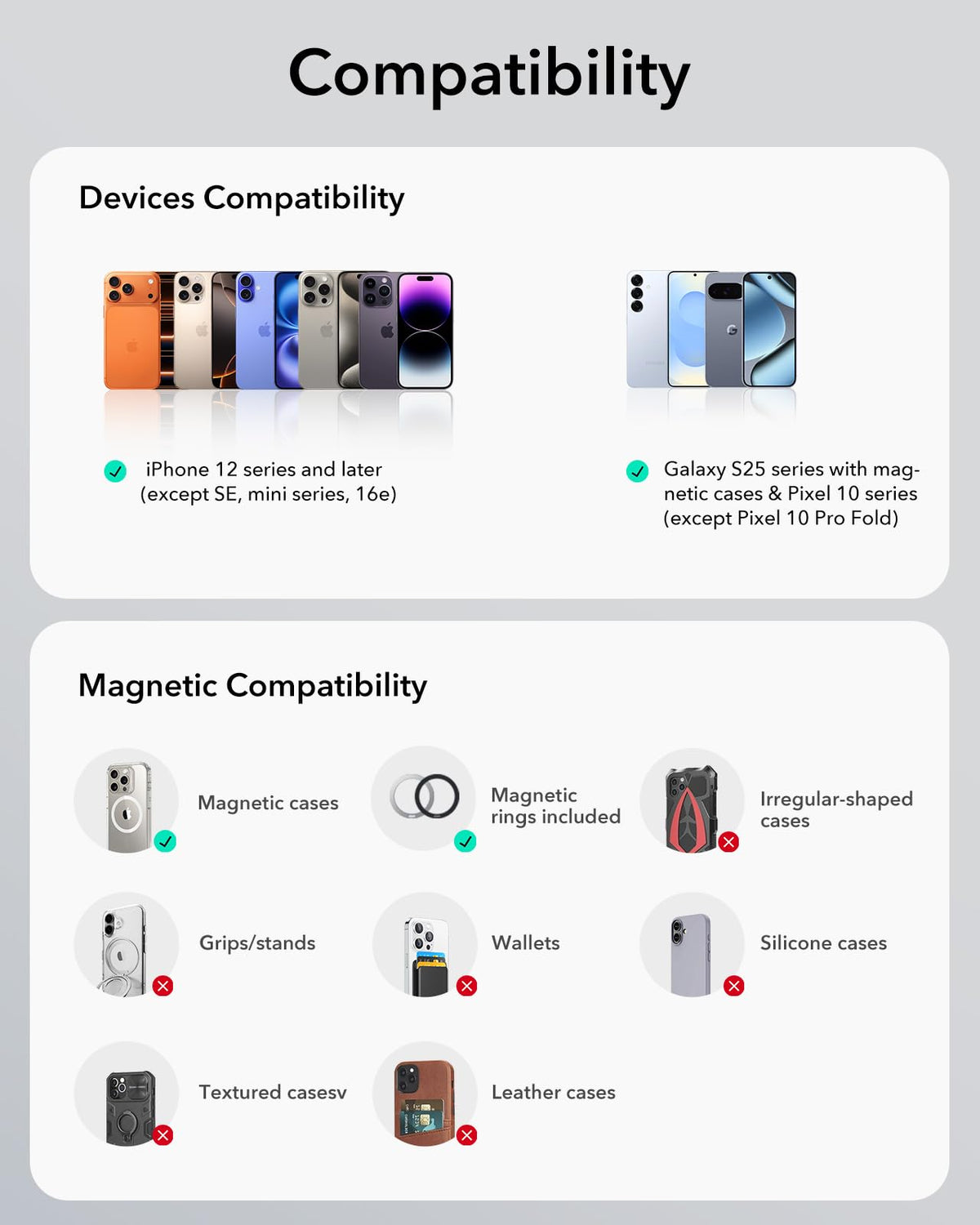 ESR for MagSafe Car Mount, Car Phone Holder for iPhone Duo/18 Pro Max/17-12