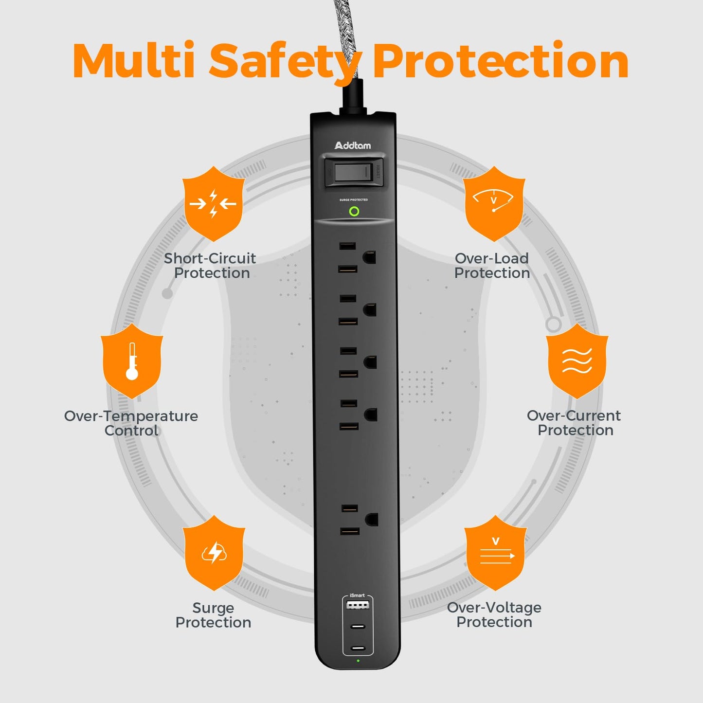 2 Pack Power Bar Surge Protector - 5 Widely Spaced Outlets 3 USB Charging Ports(2 USB C), 1875W/15A with 6Ft Braided Extension Cord, Flat Plug, Overload Surge Protection, Wall Mount for Home Office - Available at All In One Marketplace Canada
