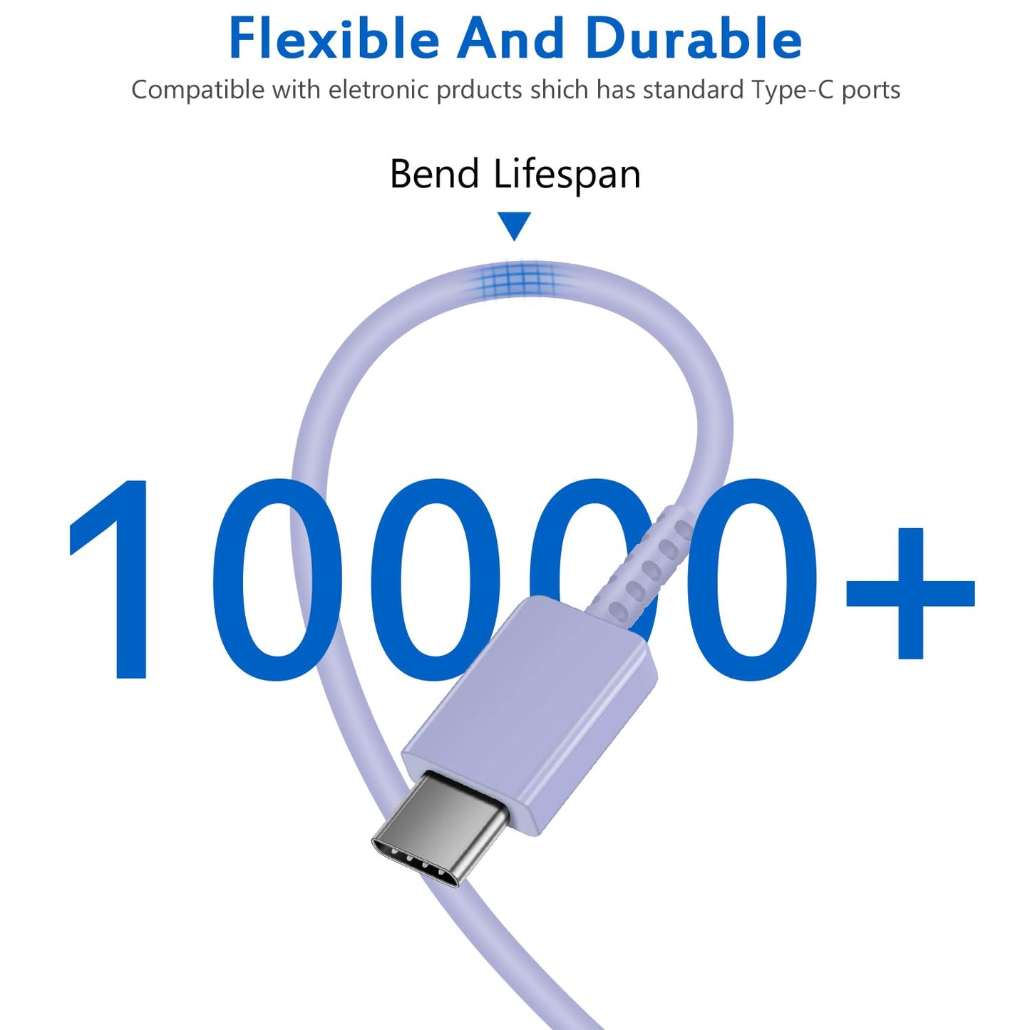 Coreykin 2 Pack USB C Fast Charger, 25W PD Super Fast Charging Block, Compatible with Galaxy S23/S22/S21/S20/S10/S9/Note20/Note10, with 6ft USB C Cable
