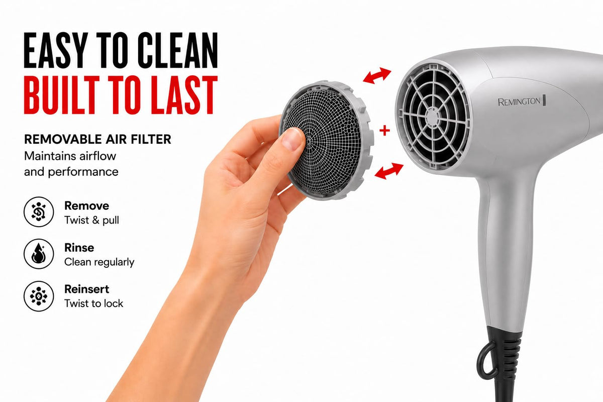 Remington Damage Protection Hair Dryer, Ceramic Ionic Technology