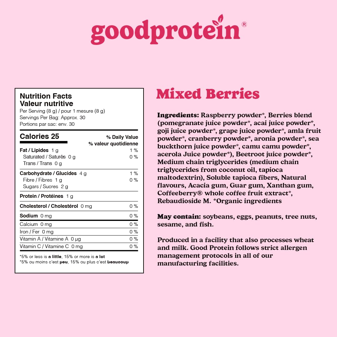 GoodProtein Red Superfood Juice Powder - Mixed Berries with 40mg Natural Caffeine, Antioxidant & Polyphenol Support, Low Sugar, Non-GMO | 225g (30 Servings)