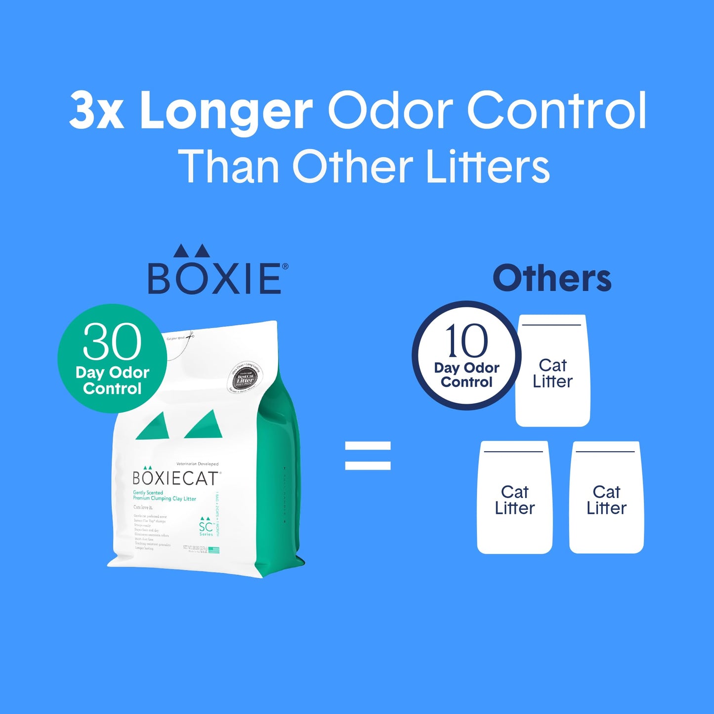Boxie Premium Gently Scented Cat Litter 30 Day Odor Control Clumping Clay Kitty Litter, 99.9% Dust-Free, No Fillers, 28 lb