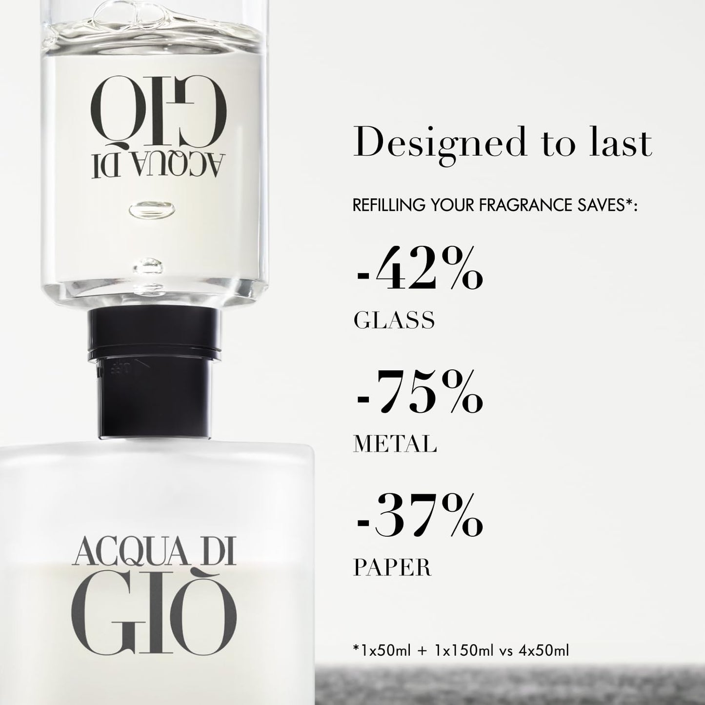 Armani beauty - Acqua di Gio - Eau de Toilette - Cologne for Men - Long Lasting Fragrance with Bergamot notes, Jasmine, White Musks, Patchouli & Cedarwood – 3.3 Fl Oz - Available at All In One Marketplace Canada
