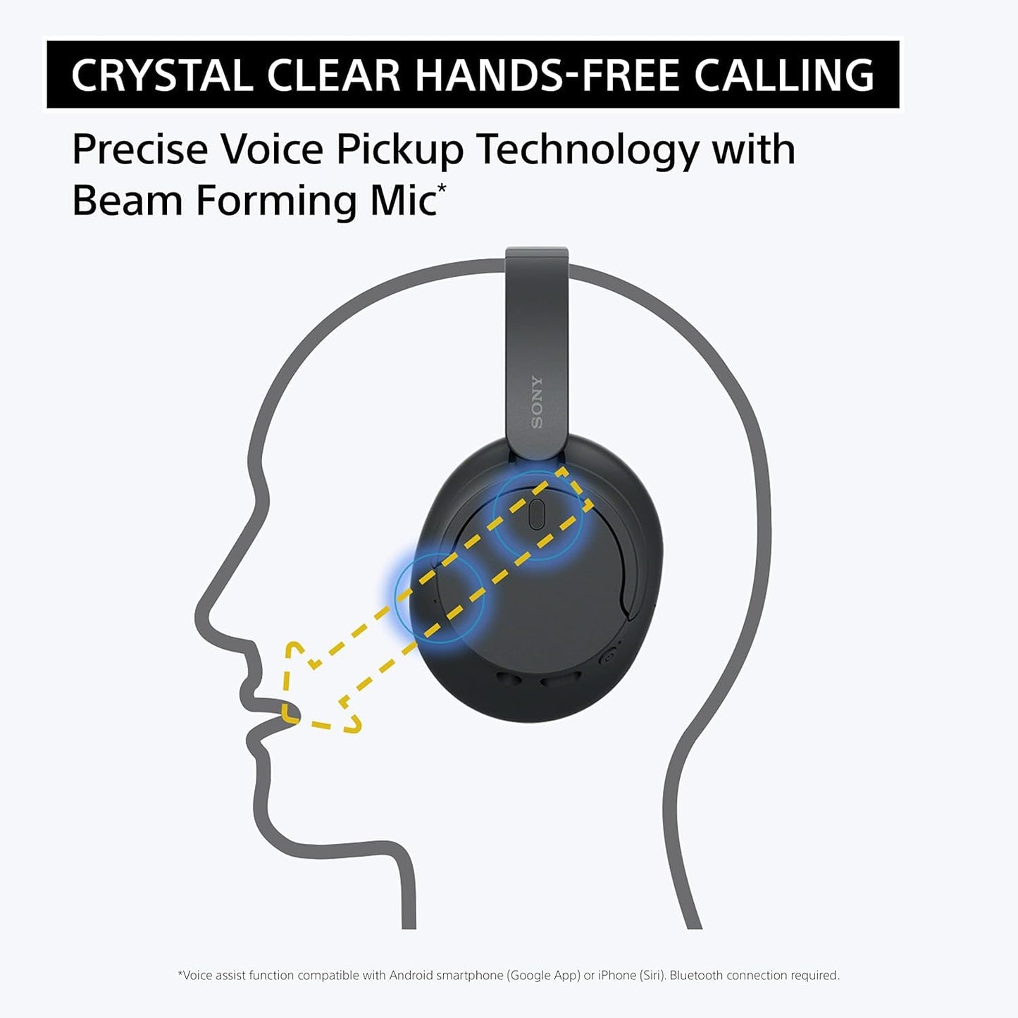 Sony WH-CH720N Noise Cancelling Wireless Headphones Bluetooth Over The Ear Headset with Microphone and Alexa Voice Control, O/S, Blue