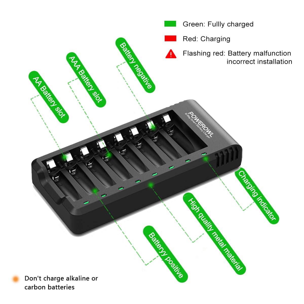 POWEROWL 8 Bay AA AAA Battery Charger for Ni-MH Rechargeable Batteries (No Adapter)