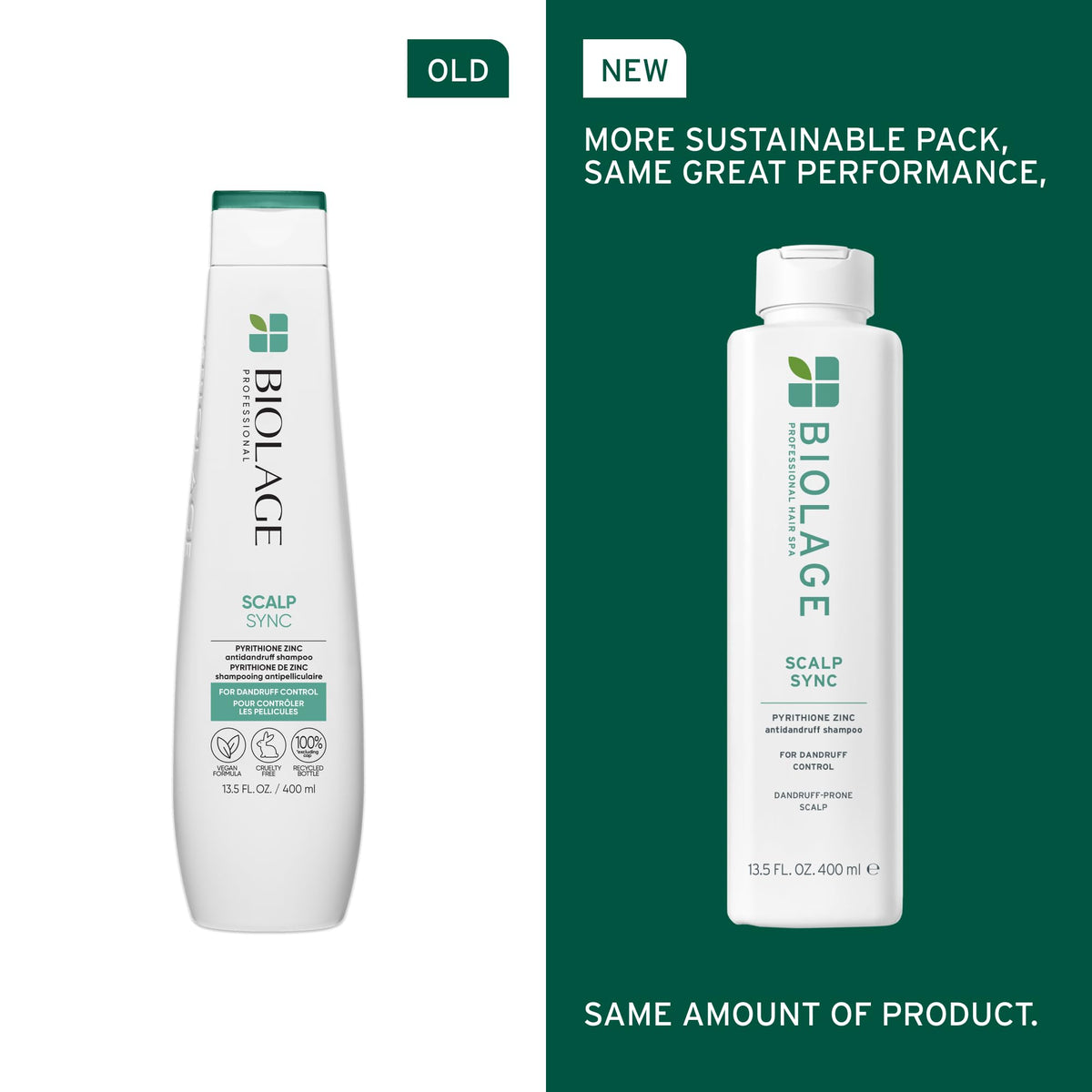 BIOLAGE Scalpsync Anti-Dandruff Shampoo, 13.5 Fl Oz