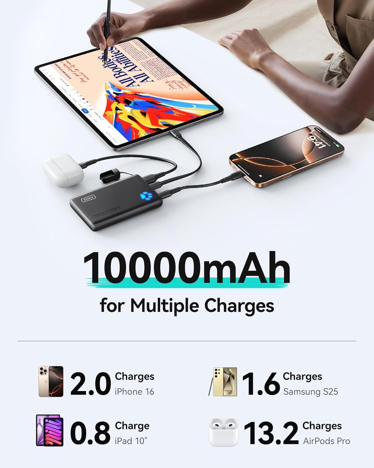 INIU 45W Fast Charging Power Bank, Smaller 10000mAh Travel Portable Charger