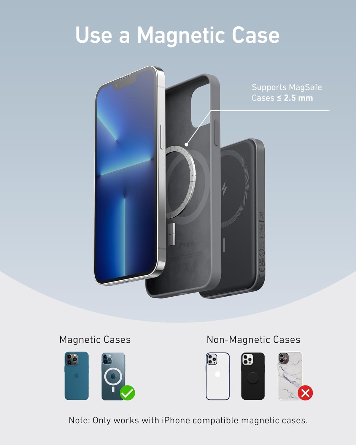 Anker Magnetic Portable Charger, 5,000 mAh Wireless Portable Charger with USB-C Cable, Battery Pack Only Compatible with Phone 15/15 Pro/15 Pro Max, iPhone 14/13/12 Series - Available at All In One Marketplace Canada