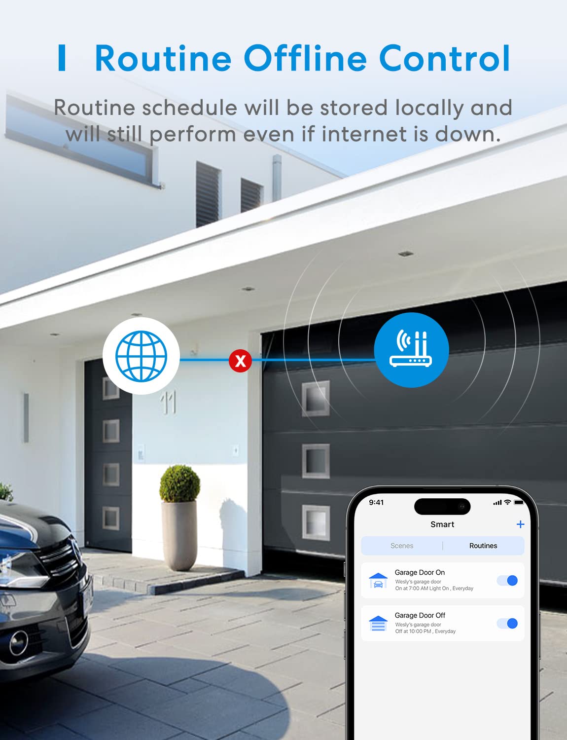 meross Smart Garage Door Sensor, Apple HomeKit Supported meross
