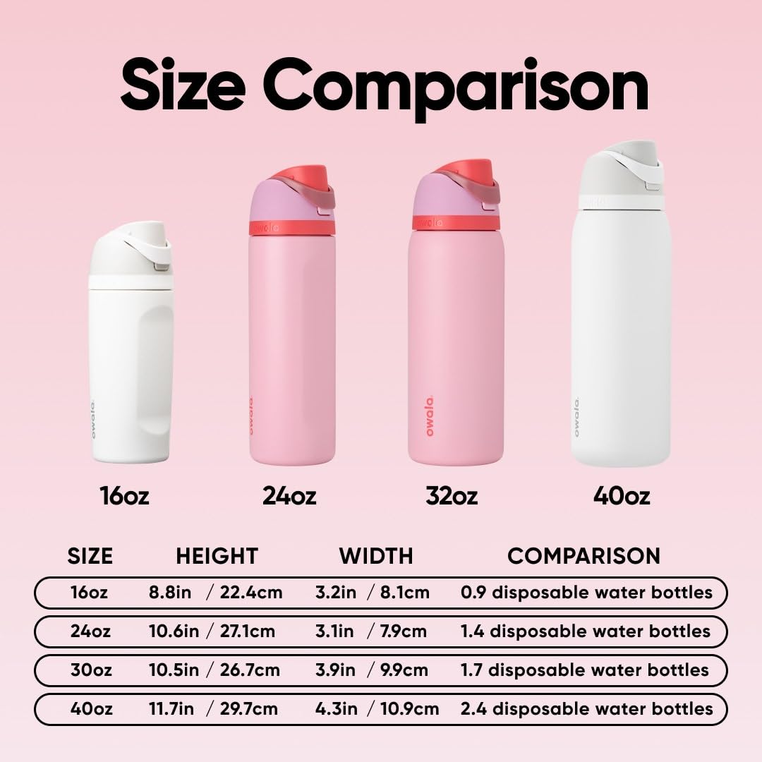 Owala FreeSip Insulated Stainless Steel Water Bottle with Straw for Sports and Travel, BPA-Free Sports Water Bottle, 32 oz, Pink, Angel Food Cake