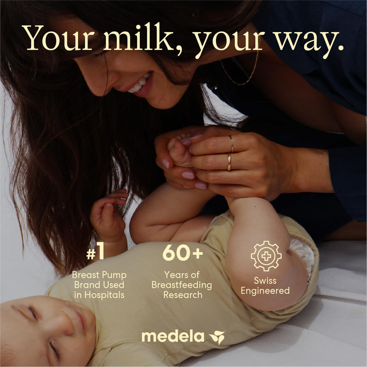 Medela NEW Pump In Style Pro+ Pump Your Way Breast Pump Bundle, Wearable and Traditional Pumping, Clinically Proven Hospital-efficiency, Double Electric Pump
