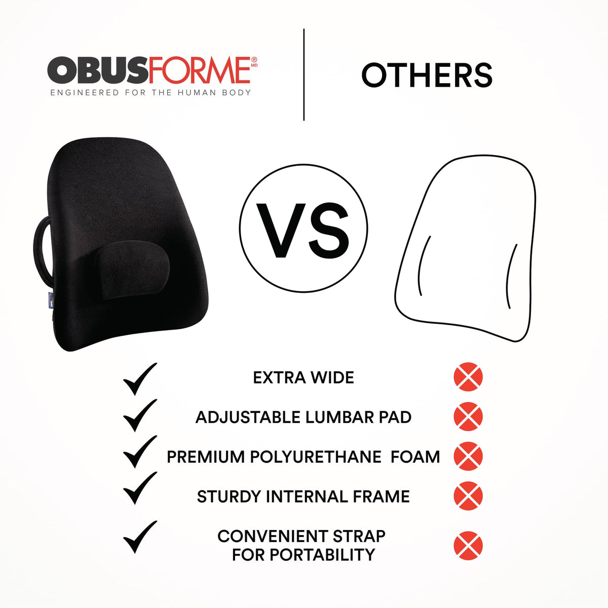 ObusForme Wideback Backrest Support - Wide Padded Seat Cushion and Lumbar Support Pillow, Portable Posture Support with Soft and Durable Foam