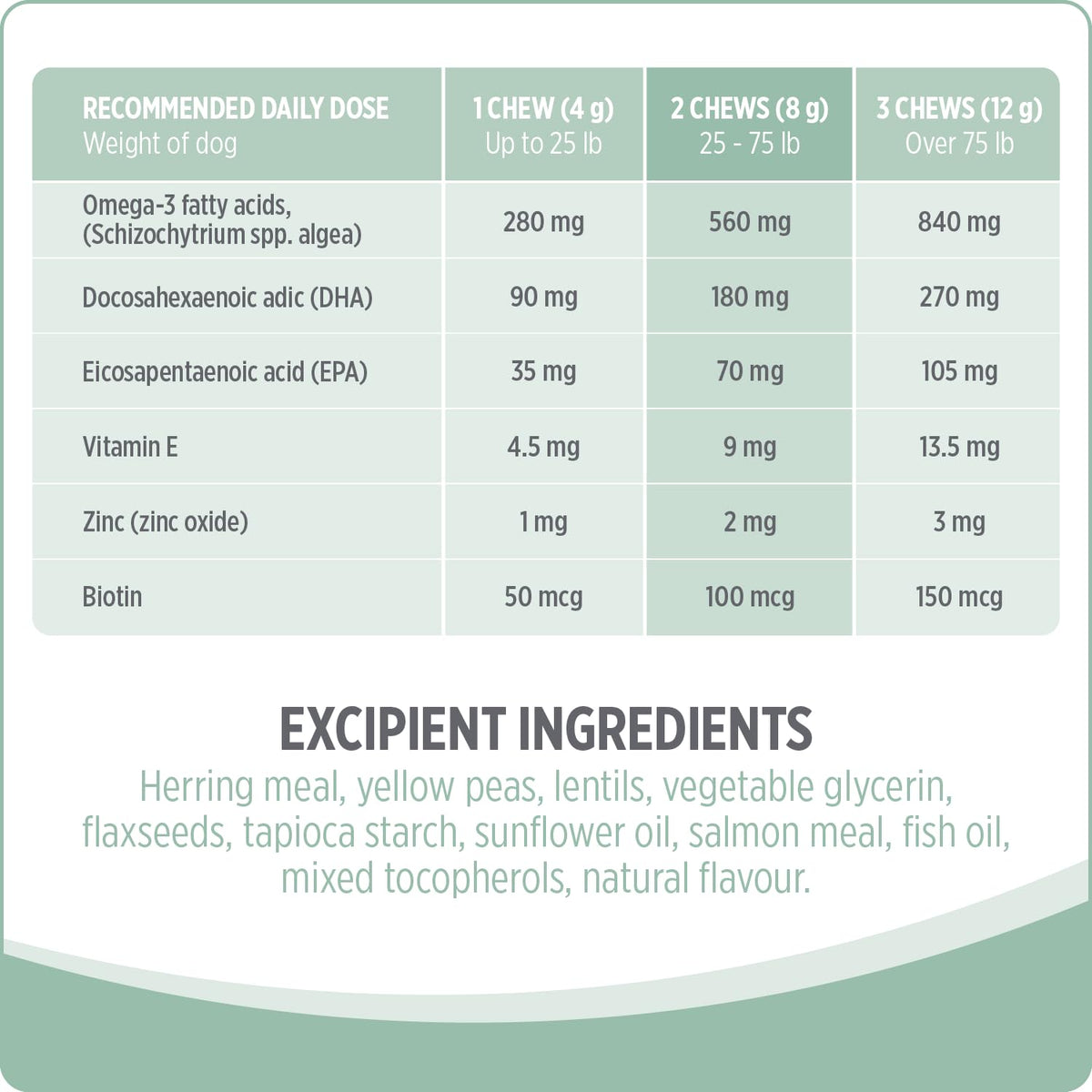 Nutrience Care® Skin & Coat Dog Supplement, 100 Soft Chews, 400 g
