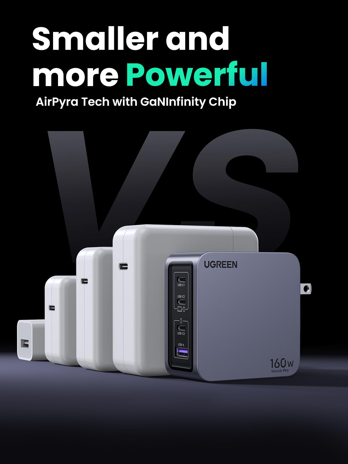 UGREEN Nexode Pro 160W USB C Charger, 4-Port PD3.1 140W GaN Charger Block Compact PPS Fast Charger for MacBook Pro M4, Pixelbook, XPS, iPad, iPhone 17 Pro Max, Galaxy S26 S25, Pixel 10, Steam Deck