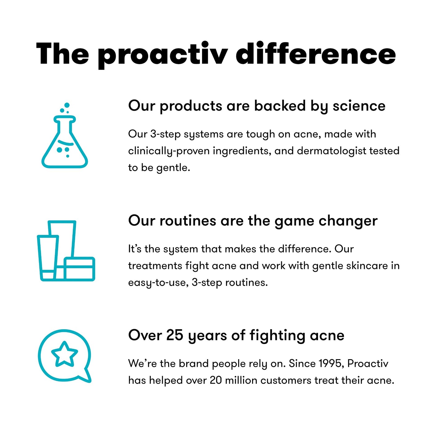 Proactiv Hydrating Facial Toner For Sensitive Skin - Alcohol Free Toner Skin Care - Pore Tightening Glycolic Acid and Witch Hazel Toner Formula - Balance Skin And Remove Impurities, 120 ml. - Available at All In One Marketplace Canada