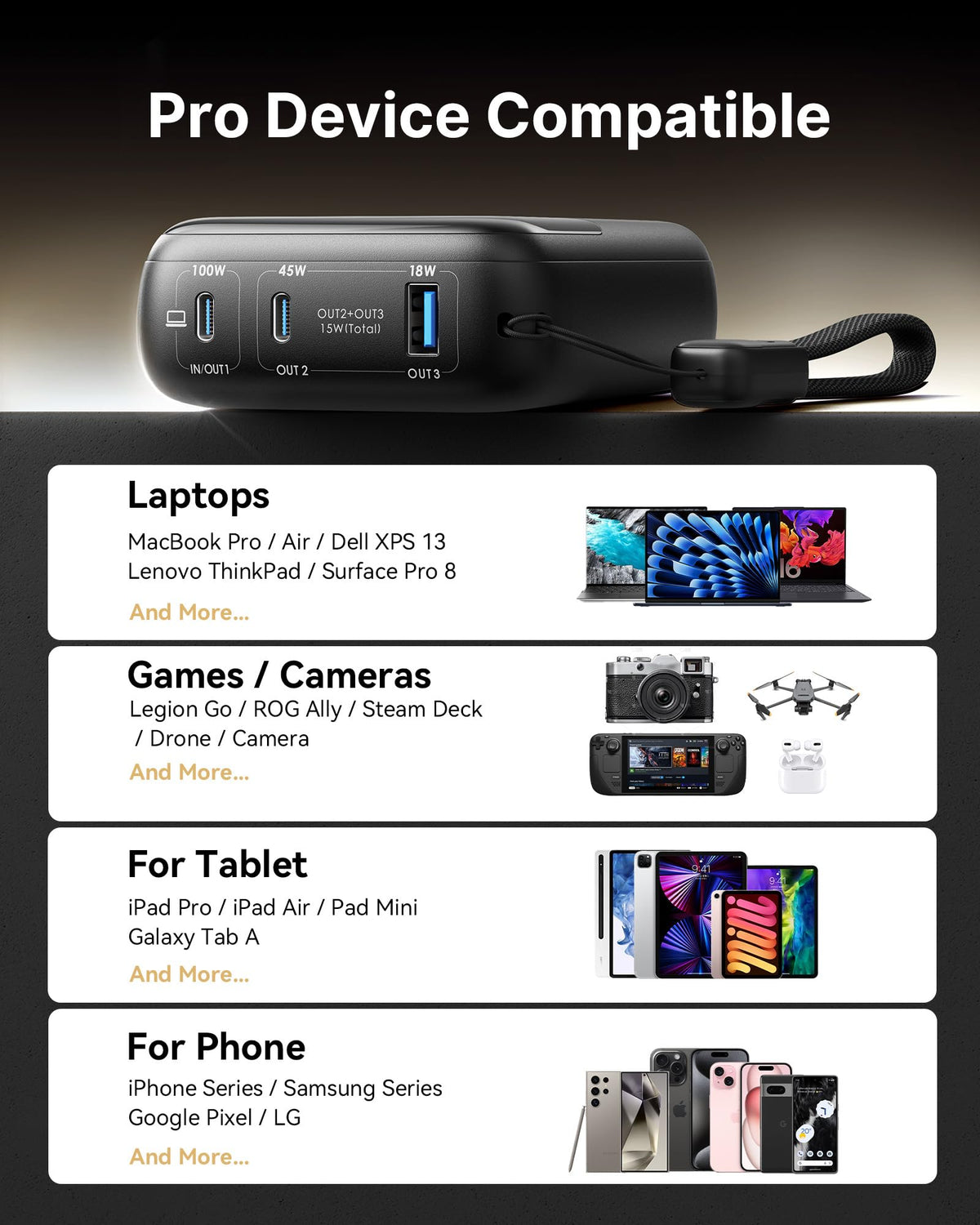 INIU Laptop Power Bank, Smallest 25000mAh 100W Fast Charging Battery Pack