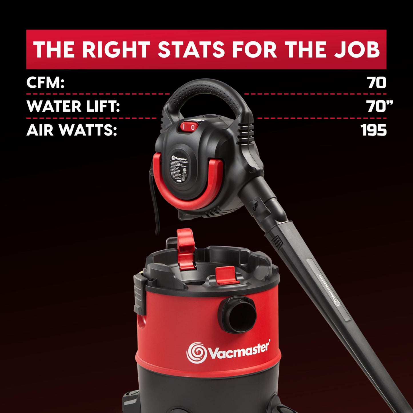 Vacmaster VBVB611PF 1101 6 Gal 5 Peak HP Wet/Dry Vac w. Detachable Blower π All In One Marketplace Canada