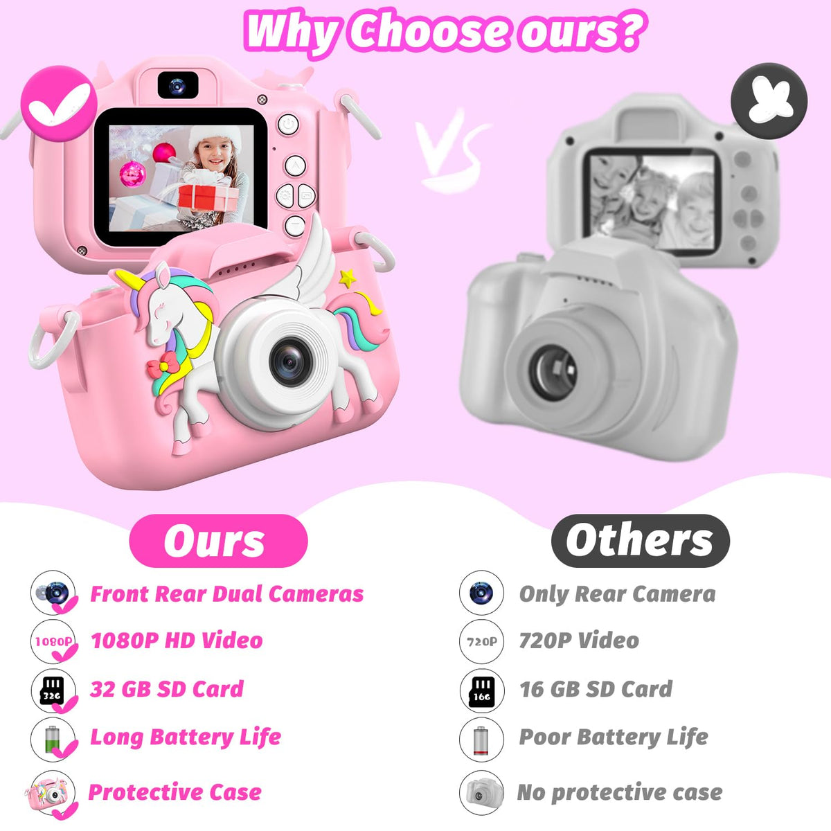 Masterbee Children's Camera Toys for Girls & Boys, 3-12 Years - 1080P HD Video Kids Digital Camera - Perfect for Christmas & Birthday Gifts 🍁 All In One Marketplace Canada