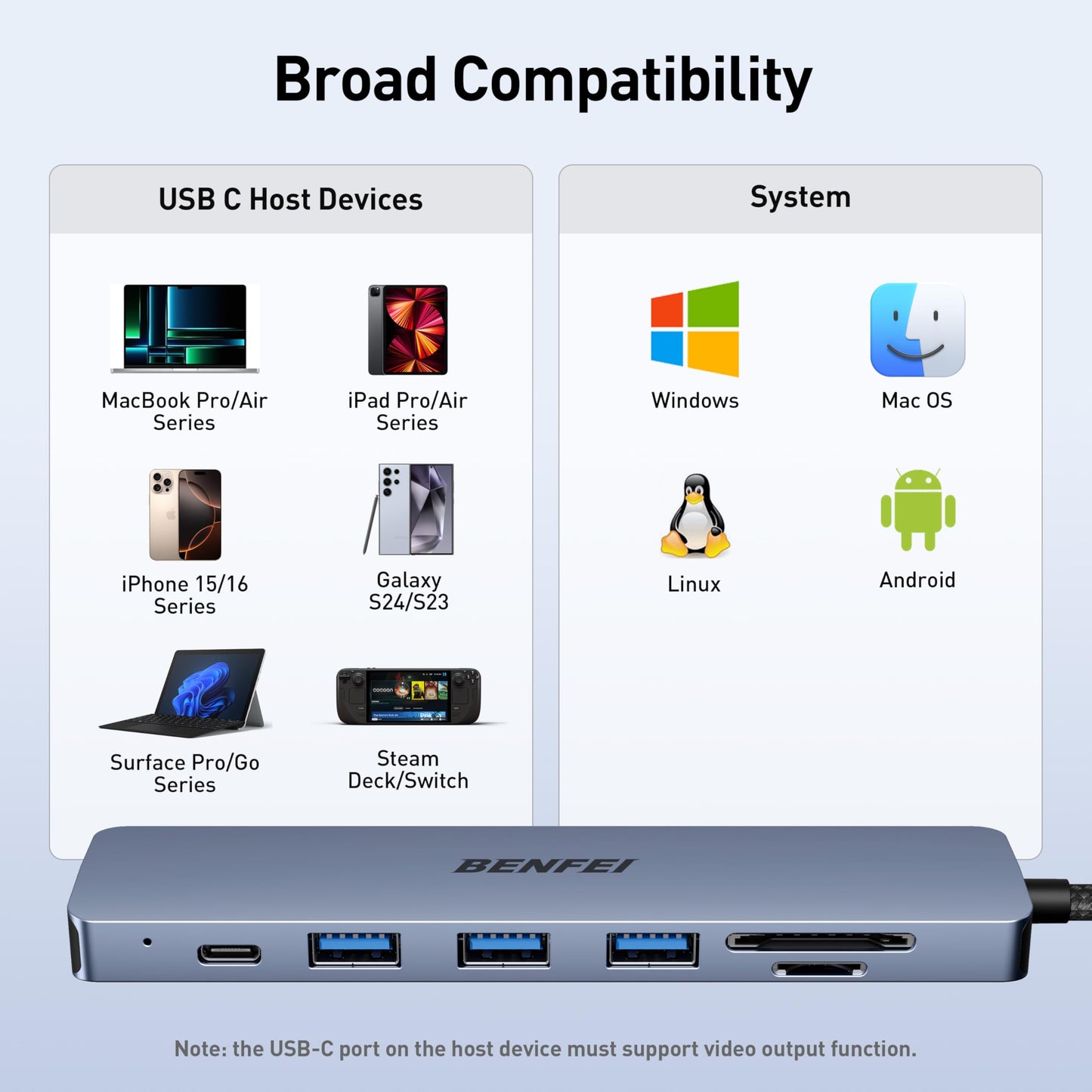 BENFEI USB C HUB 7in1, USB C HUB Multiport Adapter with USB-C to HDMI, USB-C to SD/TF Card Reader/3*USB 3.0/100W Power Delivery, Compatible with iPhone 15 Pro/Max, MacBook, iPad Pro, iMac, S23, XPS17 - Available at All In One Marketplace Canada