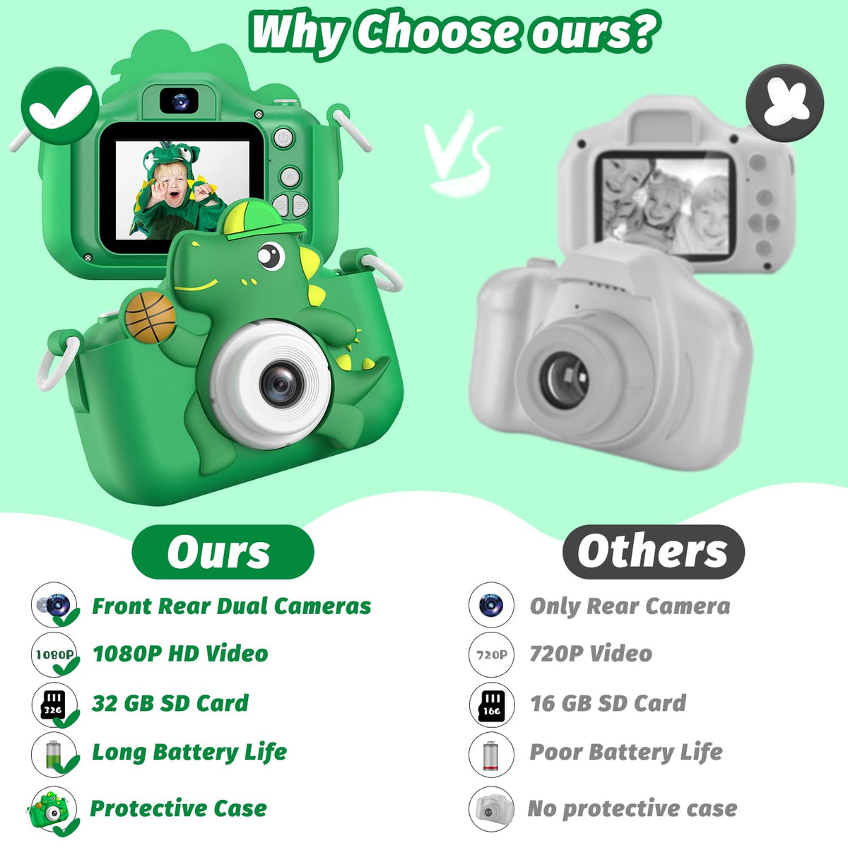 Kids Camera Toy, masterbee Dinosaur Toys Camera for Kid Age 3-12, Christmas/Birthday Gifts for Boys and Girls, 1080P HD Kids Digital Camera, Children Camera Gift for 3 4 5 6 7 8 9 10 11 12 Year Old 🍁 All In One Marketplace Canada