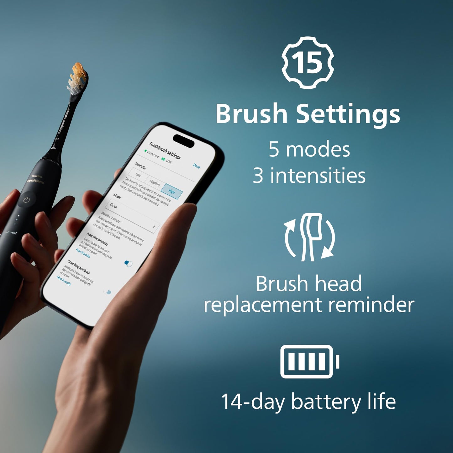 Philips Sonicare DiamondClean 9900 Prestige Electric Toothbrush - with SenseIQ Technology and Advanced AI App, 5 Brushing Modes, 3 Intensity Levels, Charging Travel Case,Midnight Blue, Model BD9002AZ 🍁 All In One Marketplace Canada Philips Sonicare