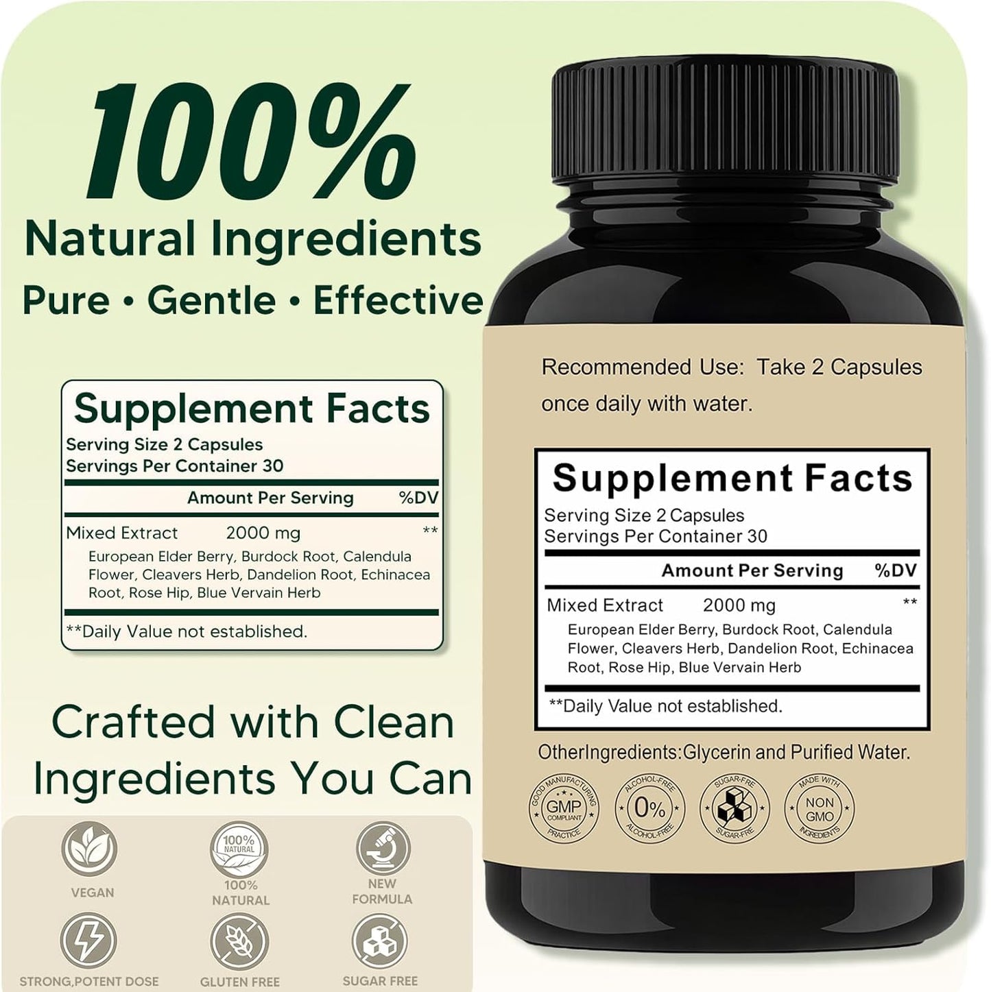 Lymphatic Drainage Capsules 60 Capsules – Lymphatic Drainage & Supports Cellulite Reduction - Available at All In One Marketplace Canada