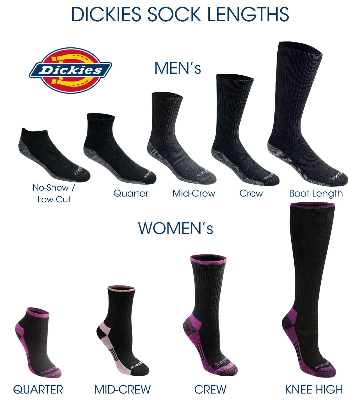 Dickies Men's Dri-Tech Original Moisture Control Crew Socks, Available in M-XXL (6, 12, 18 Pairs), Black (12 Pairs), Large