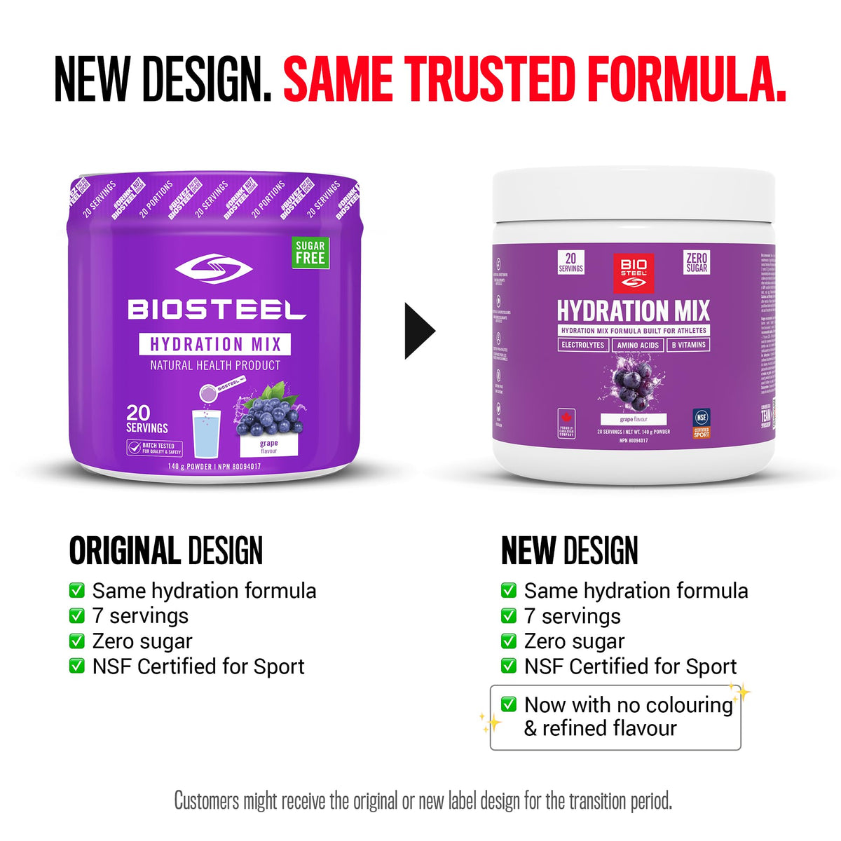 BioSteel Electrolyte Hydration Mix, Grape, 20 Servings