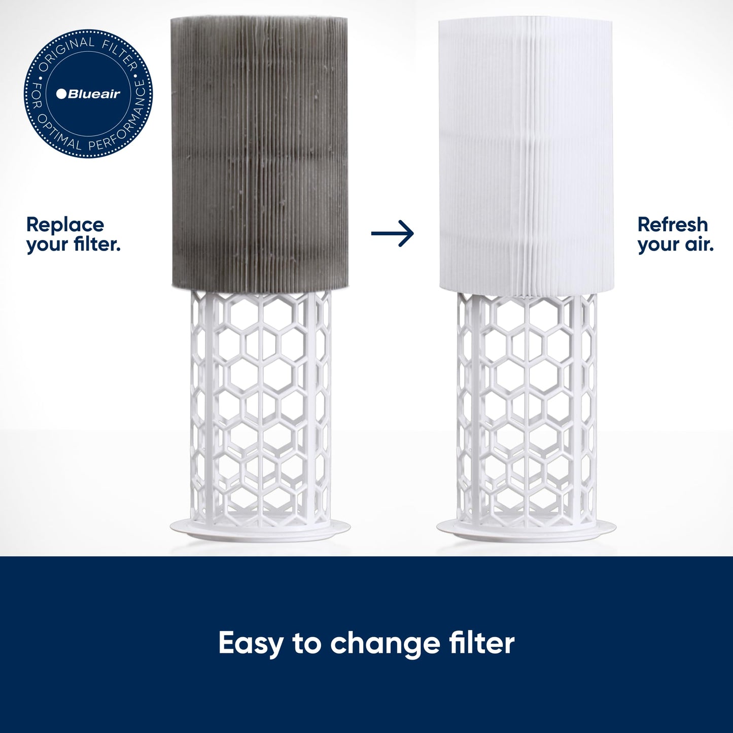 Blueair Blue Pure 411 Genuine Replacement Filter, Particle and Activated Carbon, Fits Blue Pure 411, 411+, 411 Auto & MINI Air Purifiers, White (F411PACF102174) BLUEAIR