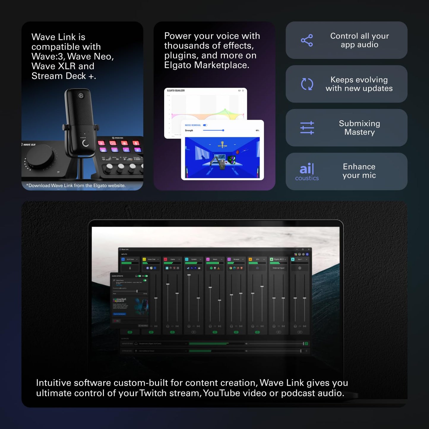 Elgato Stream Deck +, Audio Mixer and Studio Controller 🍁 All In One Marketplace Canada