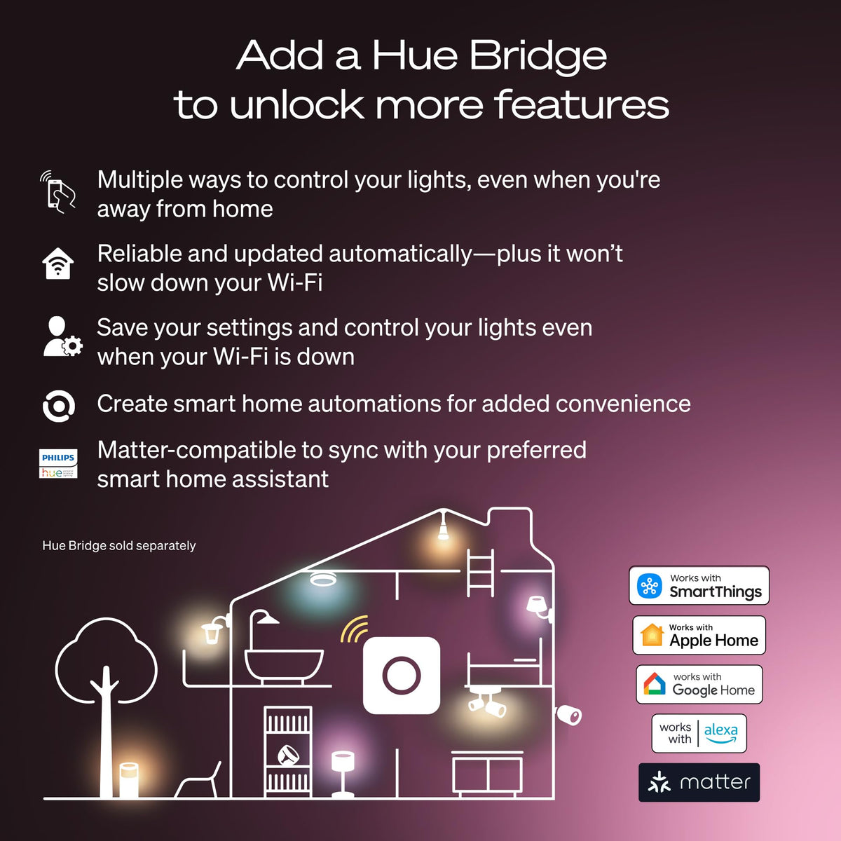 Philips Hue Smart LED A19 Bulb, White Ambiance, E26 Base, 7.2W, Full Spectrum Light 1000K-20000K, 810 Lumens, Dimmable, Works with Alexa, Google Assistant, and Apple Home, 2 Pack