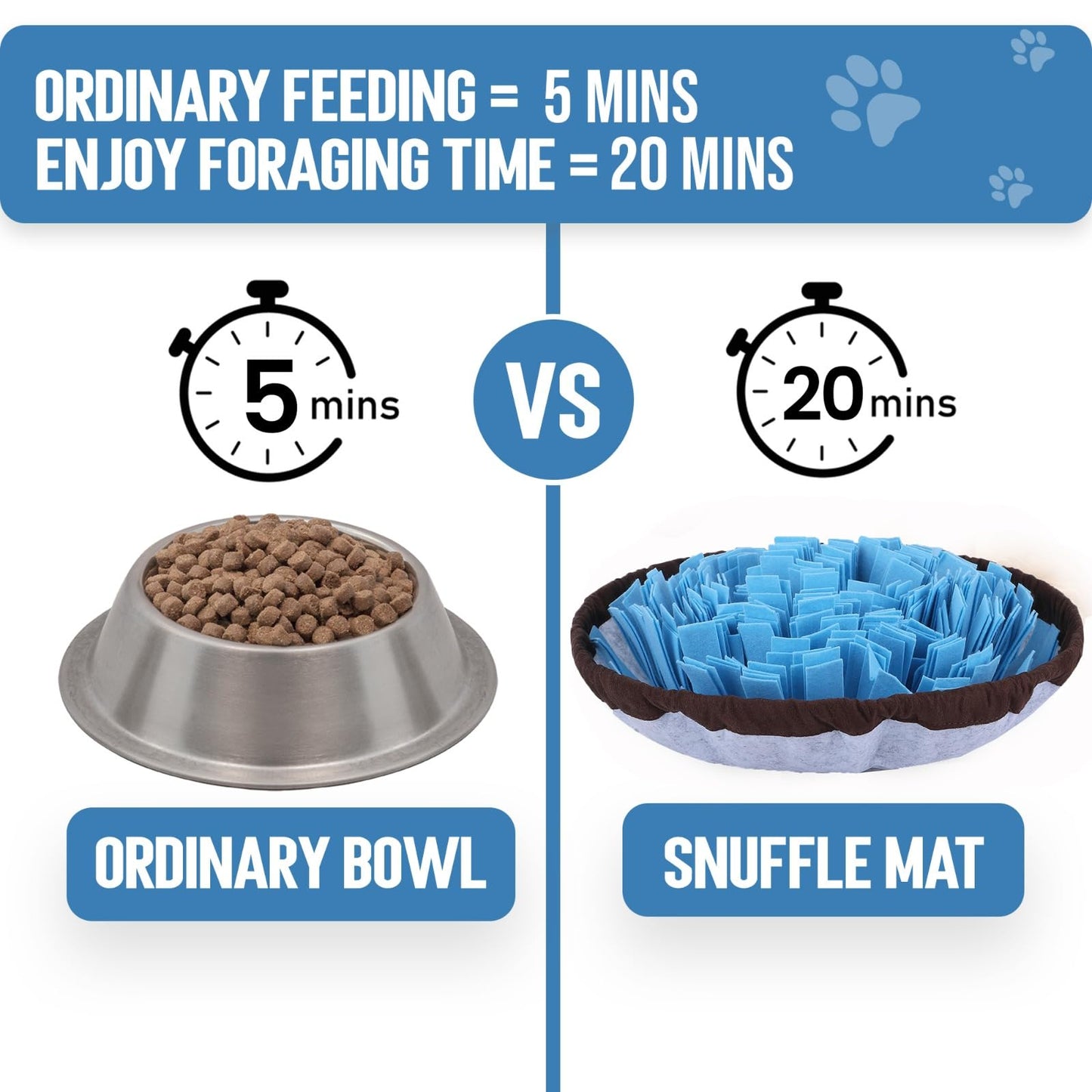 PET ARENA Adjustable Snuffle mat for Dogs, Dog Puzzle Toys, Enrichment Pet Foraging mat for Smell Training and Slow Eating, Stress Relief Interactive Dog Toy for Feeding, Dog Mental Stimulation Toys - Available at All In One Marketplace Canada