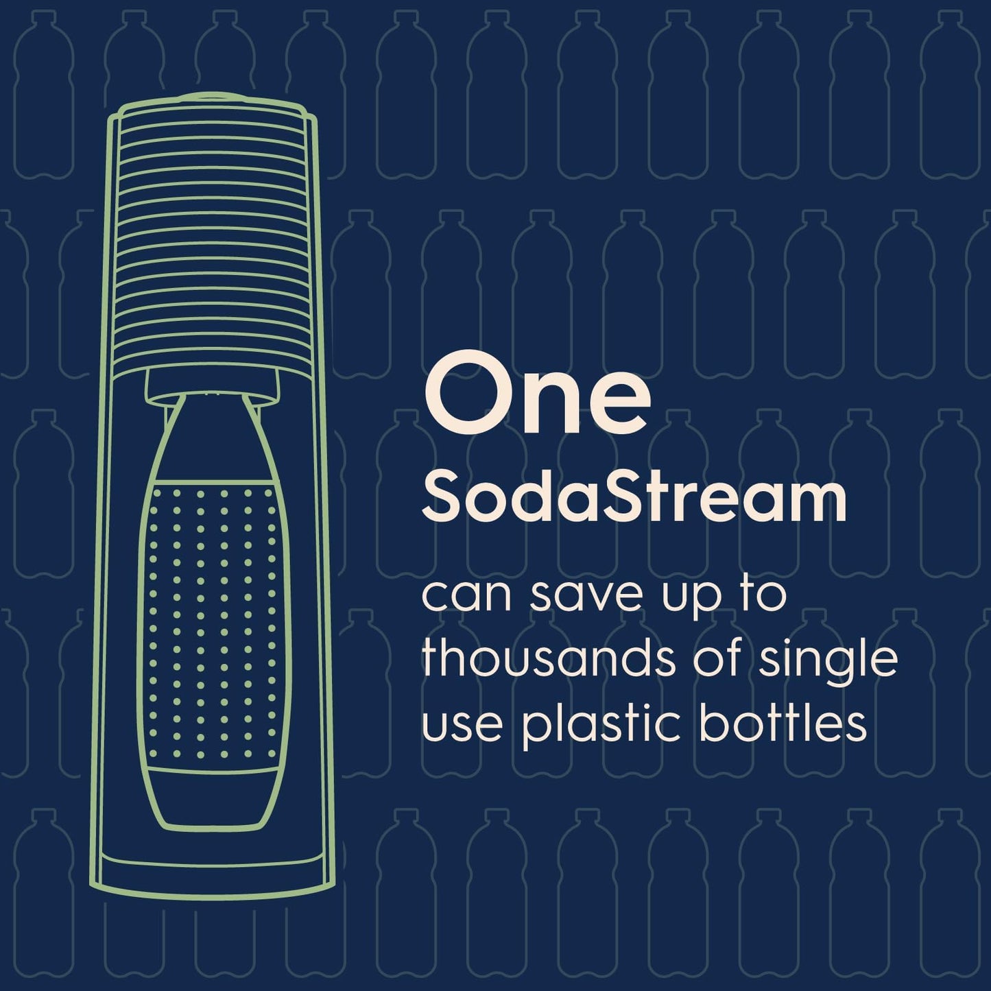 SodaStream Terra Sparkling Water Maker Bundle (White), with CO2, DWS Bottle, and Bubly Drops Flavors Sodastream