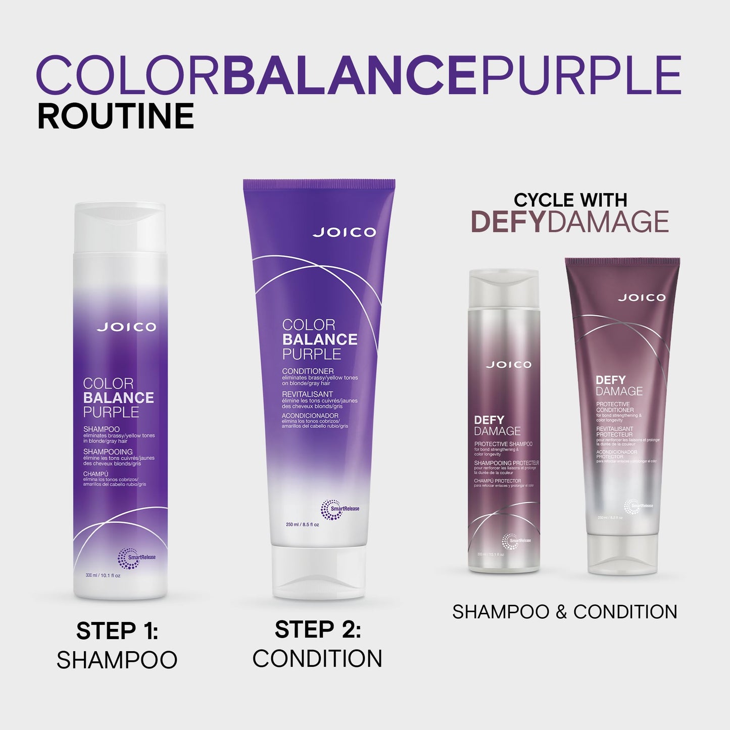 Joico Color Balance Purple Conditioner for Blonde Hair, Protection for Colour Treated Hair, Shields Damaged Hair, with Keratin and Green Tea Extract Joico