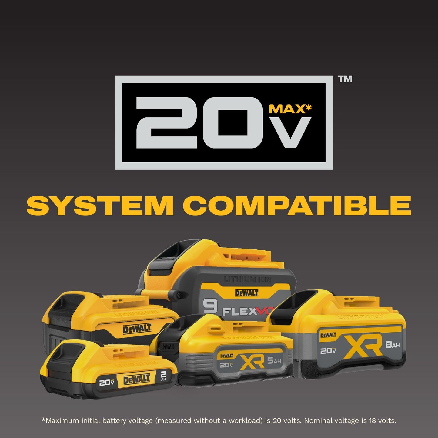 DEWALT 20V MAX XR Cordless Impact Driver, Brushless, 3-Speed, Tool Only (DCF845B) DEWALT