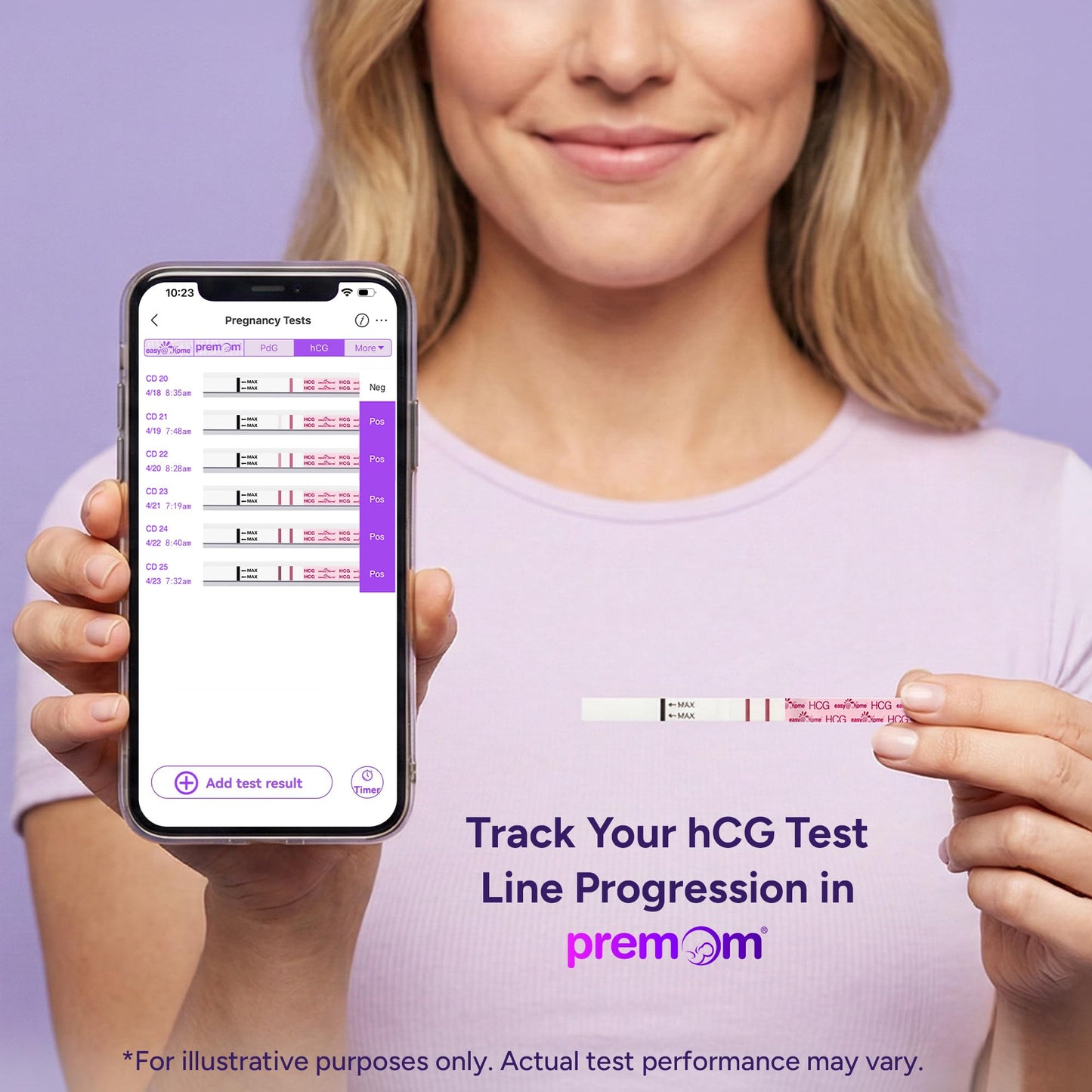 Easy@Home 40 Ovulation & 10 Early Pregnancy Tests Strips Kit: Accurate Clear Result & Easy to Use Fertility Test | 40 LH + 10 HCG