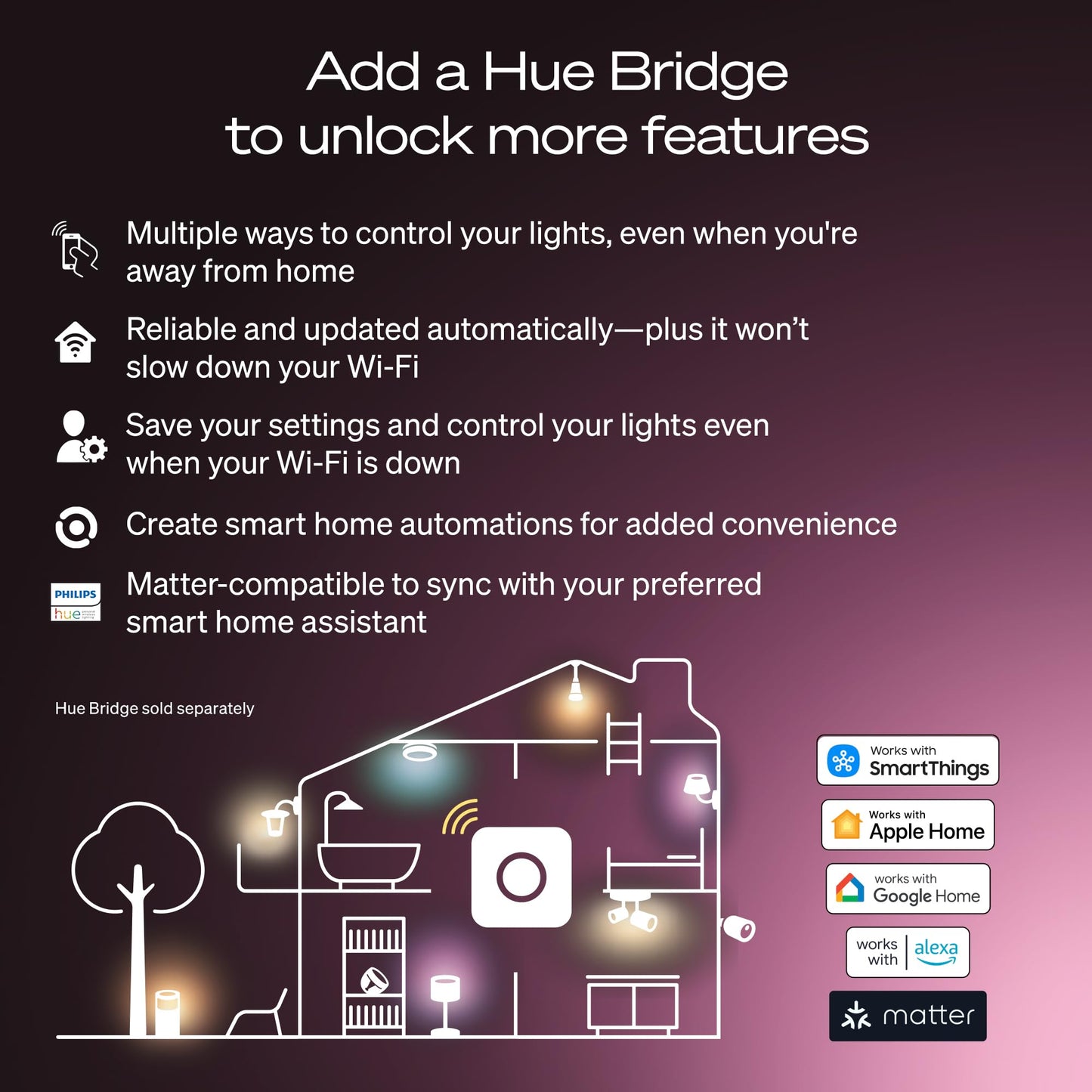 Philips Hue Smart LED A19 Bulb, White and Color Ambiance, E26 Base, 9.5W, Full Spectrum Light 1000K-20000K, 1100 Lumens, Dimmable, Works with Alexa, Google Assistant, and Apple Home, 1 Pack Philips Hue