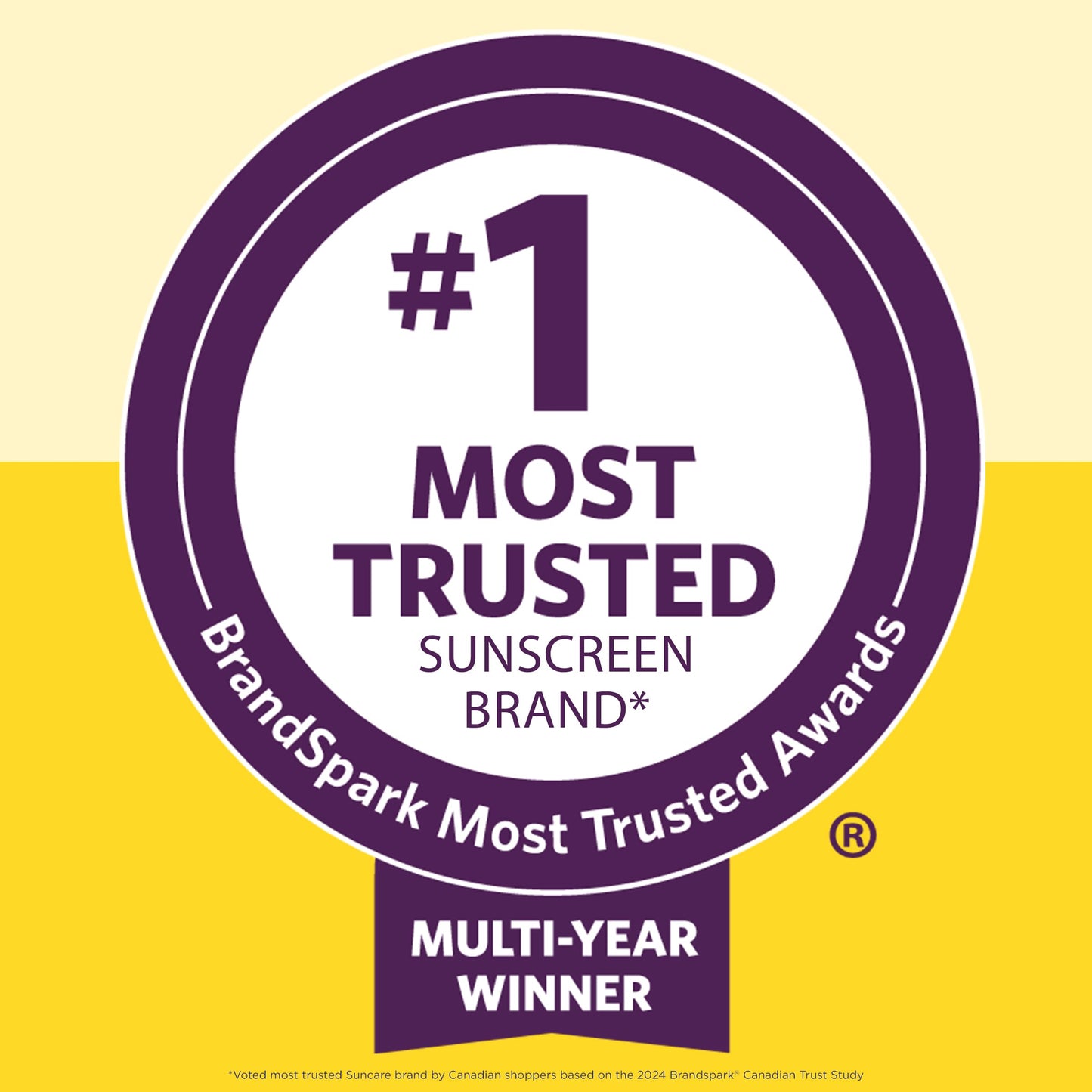 Coppertone Sport Sunscreen Spray SPF 50, 4-in-1 Performance, Pack 2x215mL π All In One Marketplace Canada