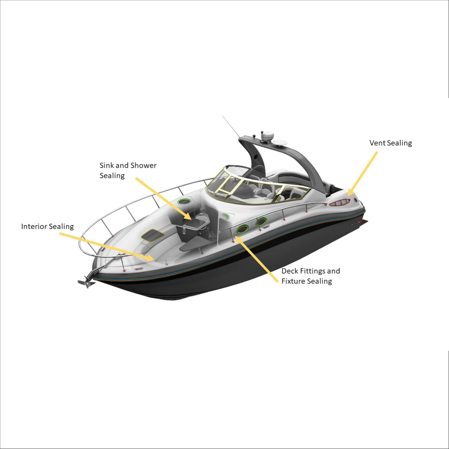 SIKA - Multi-Purpose Adhesive and sealant for Boats - Sikaflex-291 - Black - Marine use - Makes Elastic and Vibration-Resistant Seals - Low Odour - 300 mL SIKA