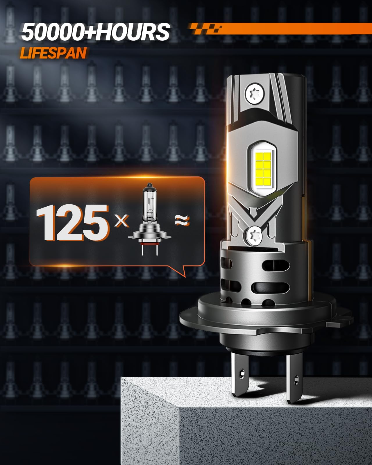 SEALIGHT H7 LED Headlight Bulbs, 40000 Lumens 800% Brighter 6500K Cool White, All-in-One Mini Size H7 Led Bulbs with Fan, Plug and Play, Halogen Replacement, Pack of 2