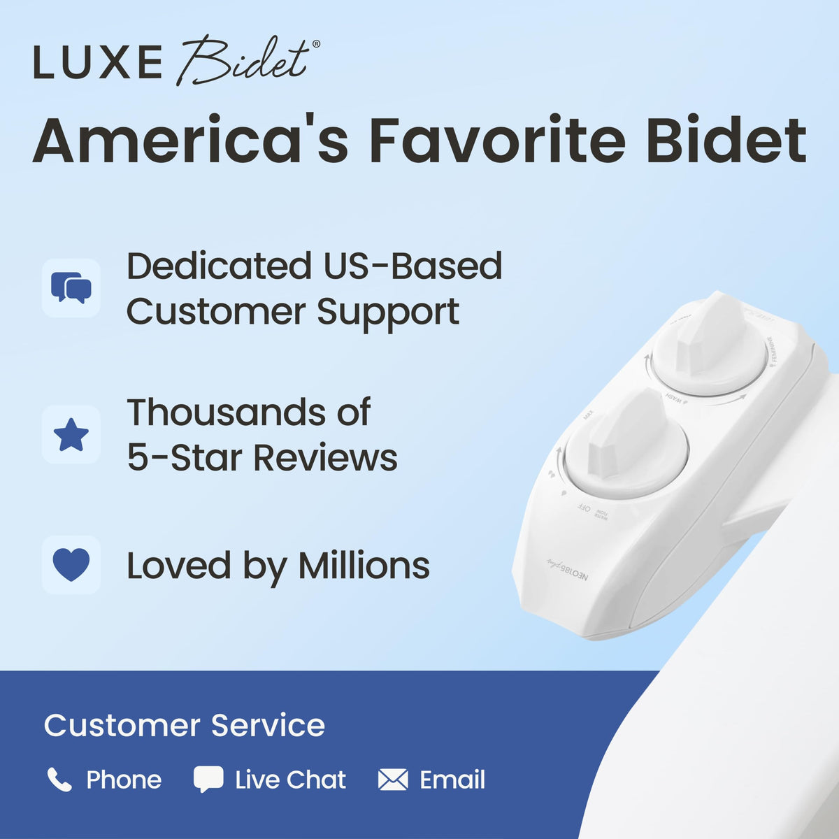 LUXE Bidet NEO 185 PLUS - Patented Bidet Attachment for Toilet, White